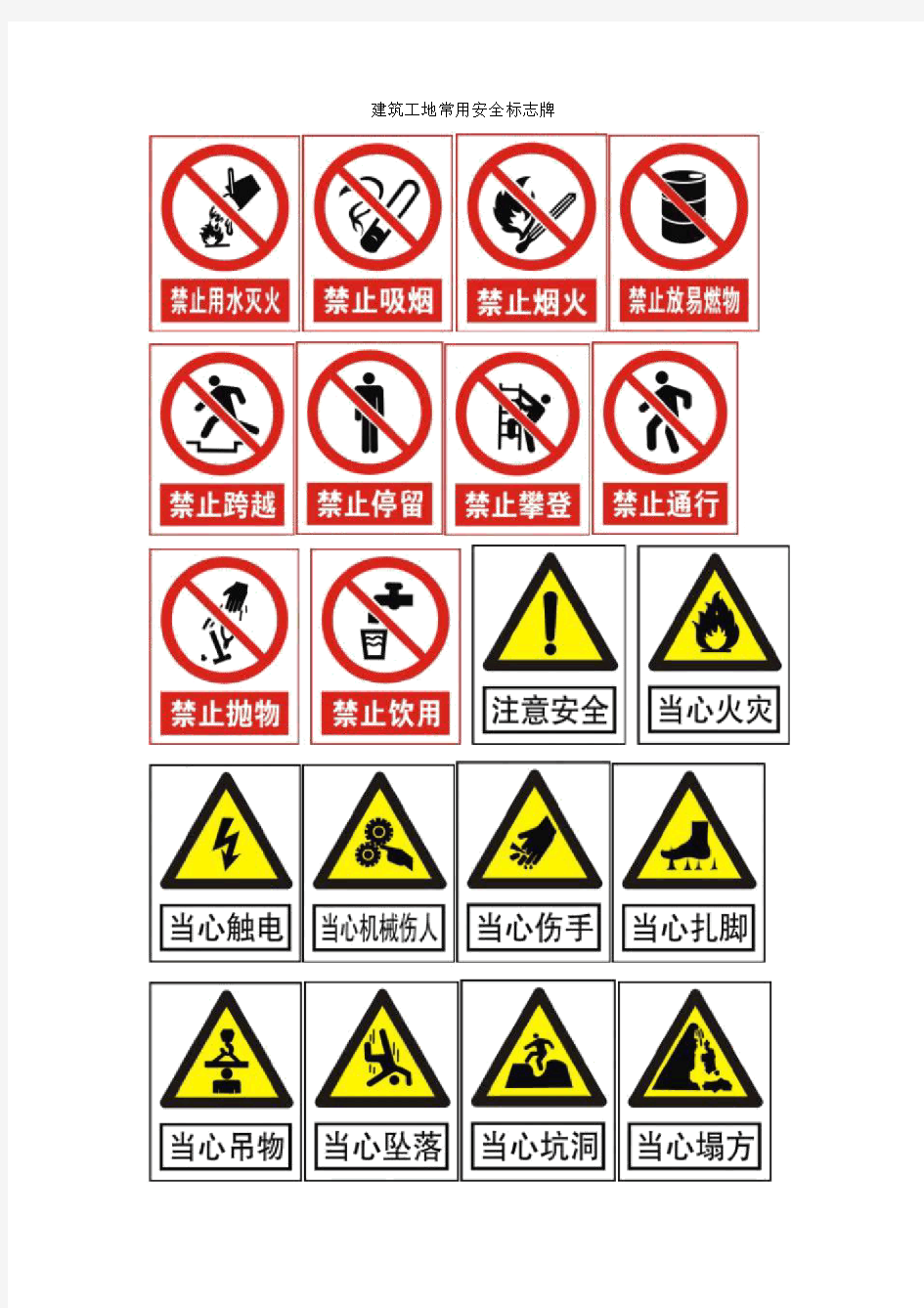 建筑工地常用安全标志牌.docx