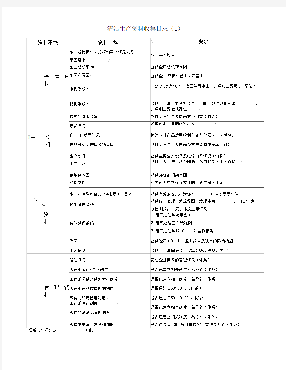 清洁生产调查资料收集清单