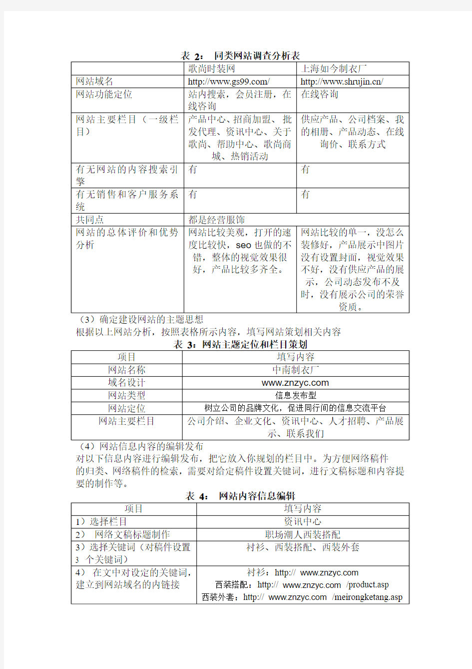 湖南省高等职业院校电子商务专业技能抽考试题