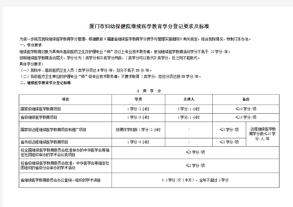 继续医学教育学分登记要求及标准