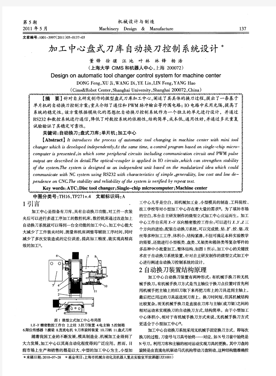 加工中心盘式刀库自动换刀控制系统设计