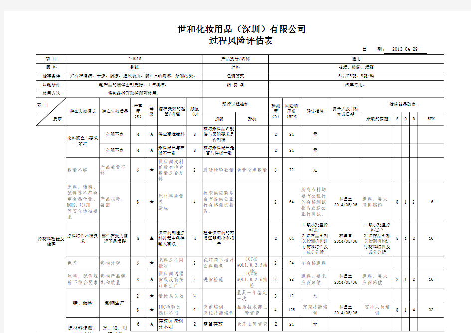 过程风险评估表