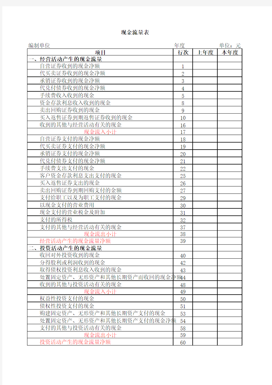 现金流量表样式(xls)