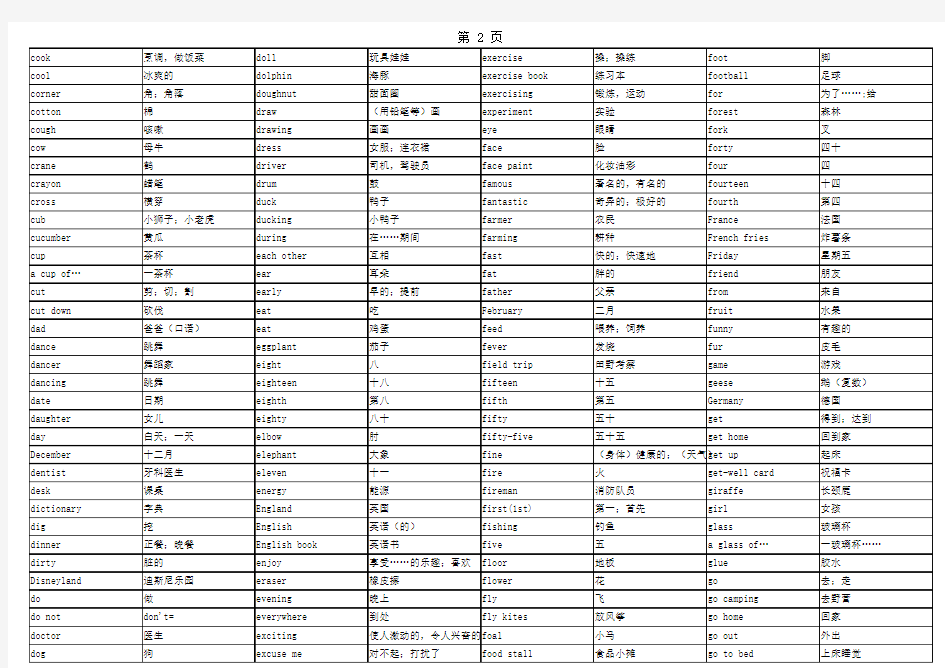 人教版小学英语单词表