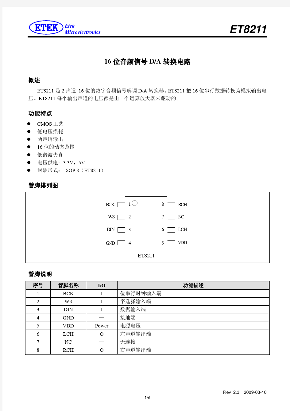 LCDHome论坛_ET8211[1]