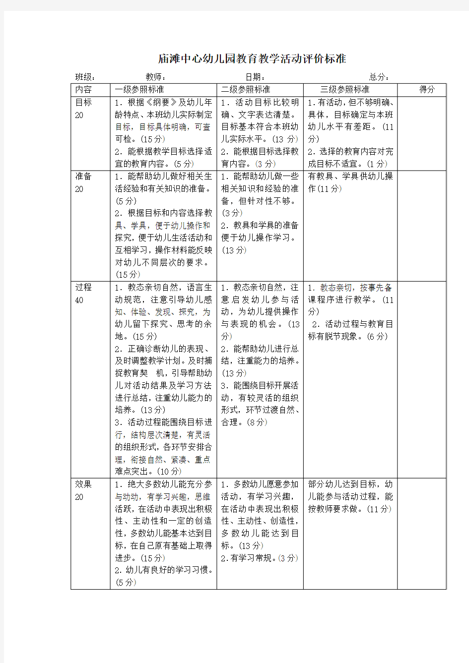 幼儿园教育教学活动评价标准