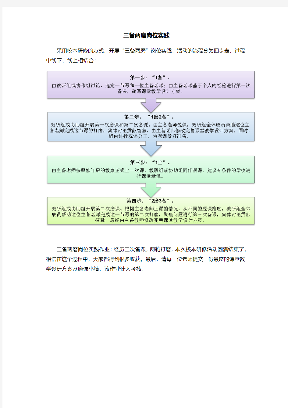 校本研修作业-三备两磨岗位实践