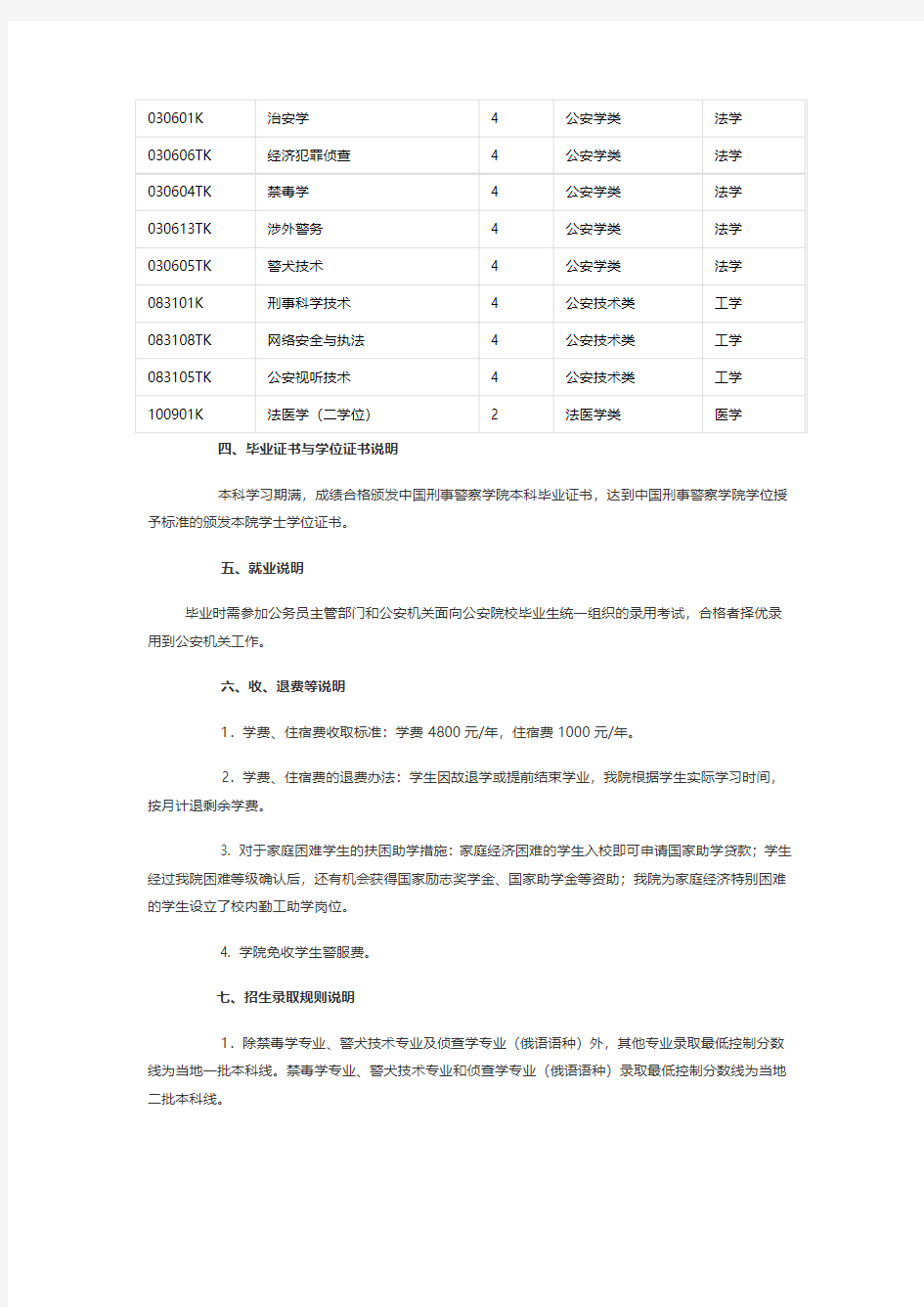 中国刑事警察学院2015年本科生招生章程(已经过主管部门审核)
