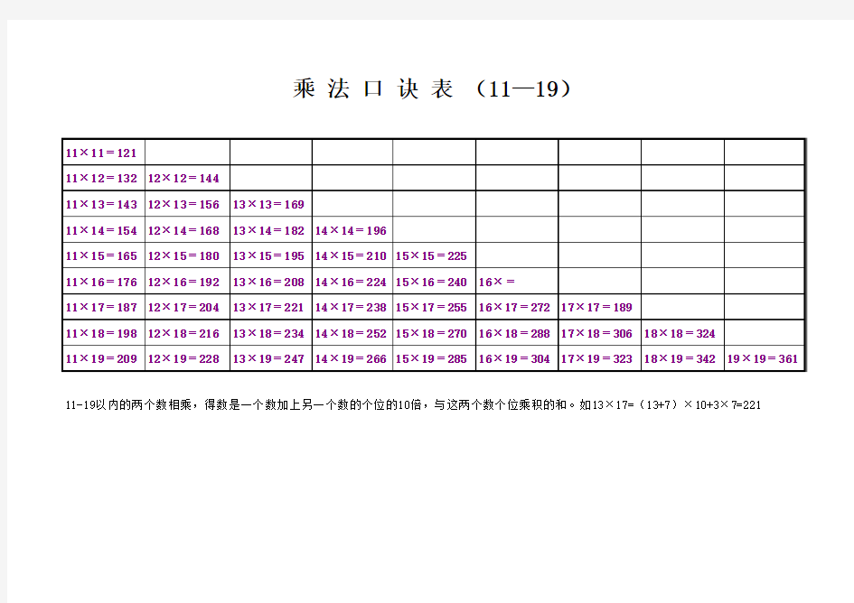 乘法口诀表(11至19以内)