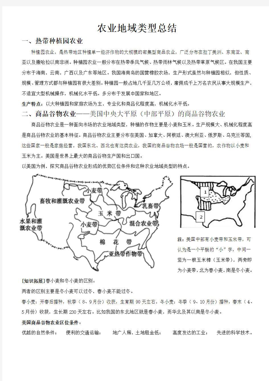 农业地域类型总结