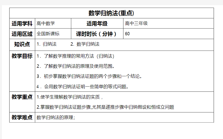 数学归纳法(重点)