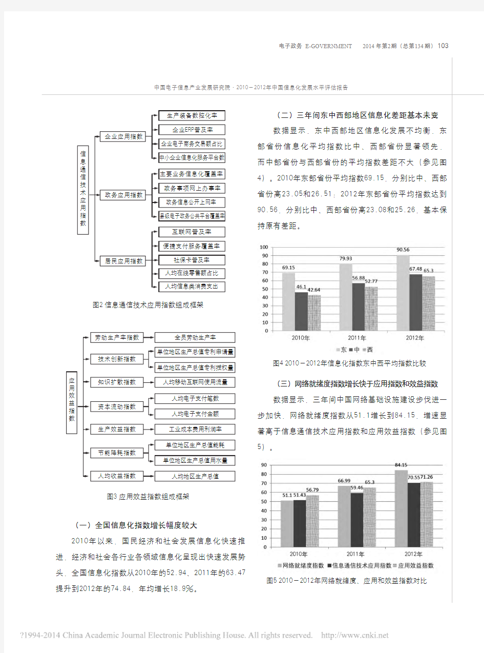 2010_2012年中国信息化发展水平评估报告_022fc1f6_2c6a_43