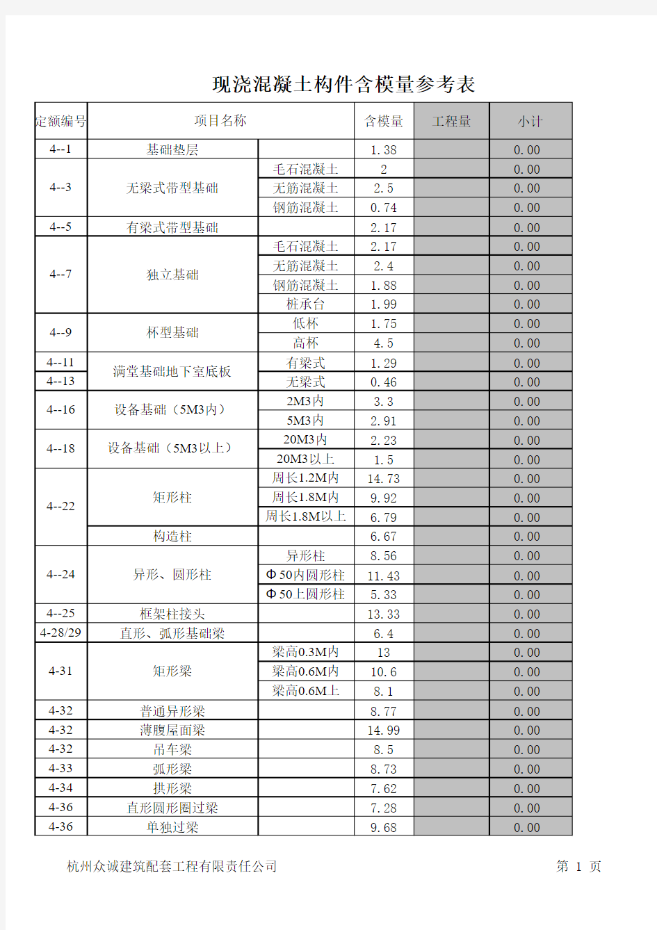 含模量计算表