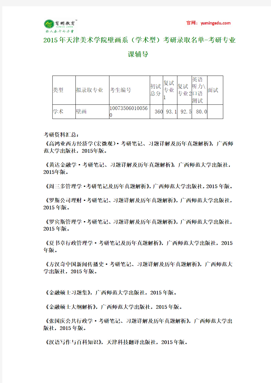 2015年天津美术学院壁画系(学术型)考研录取名单-考研专业课辅导