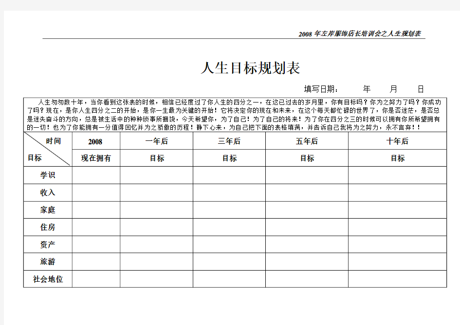 人生目标规划表