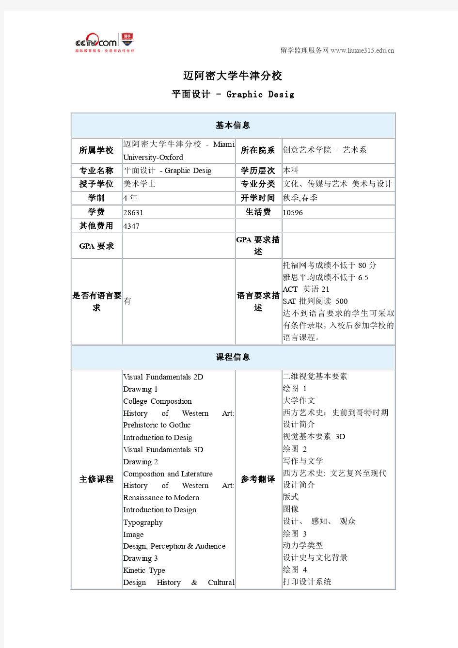 迈阿密大学牛津分校平面设计本科专业