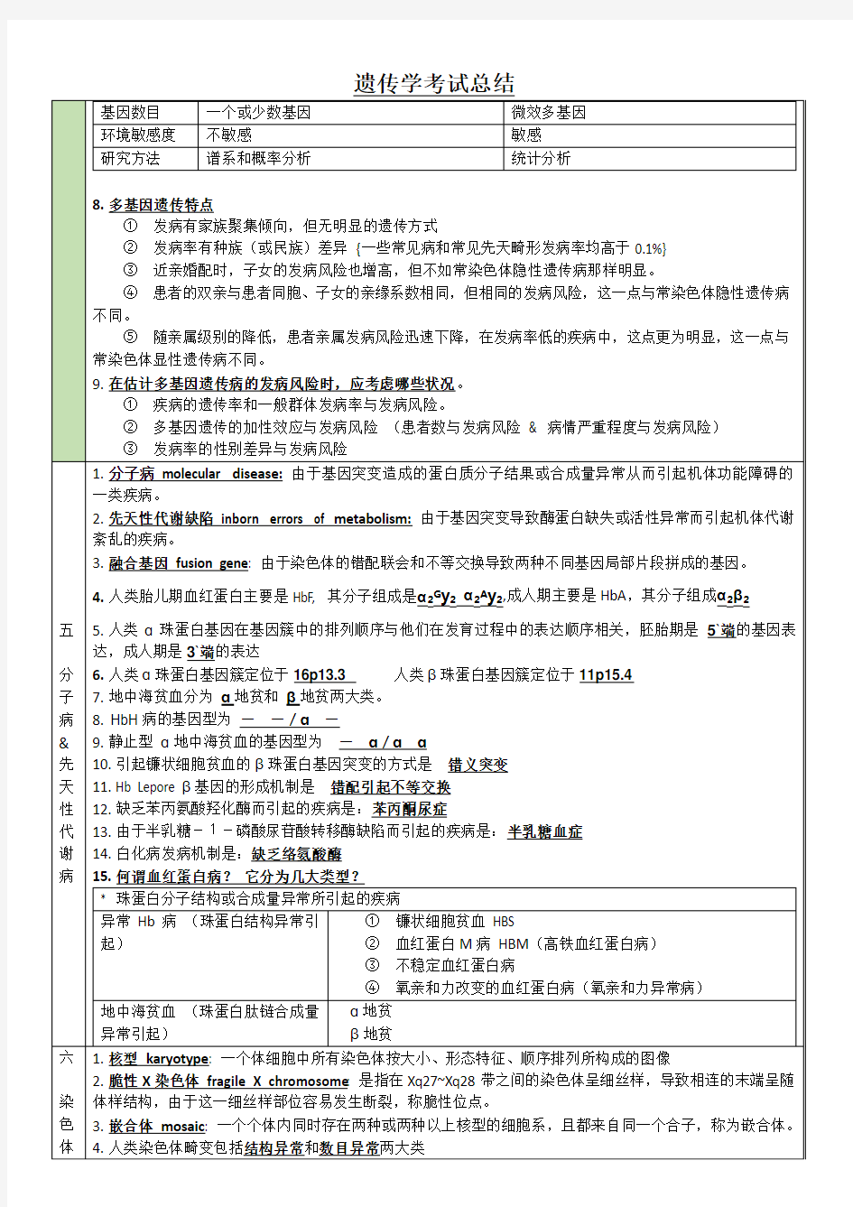 天医临床-2016遗传学考试总结