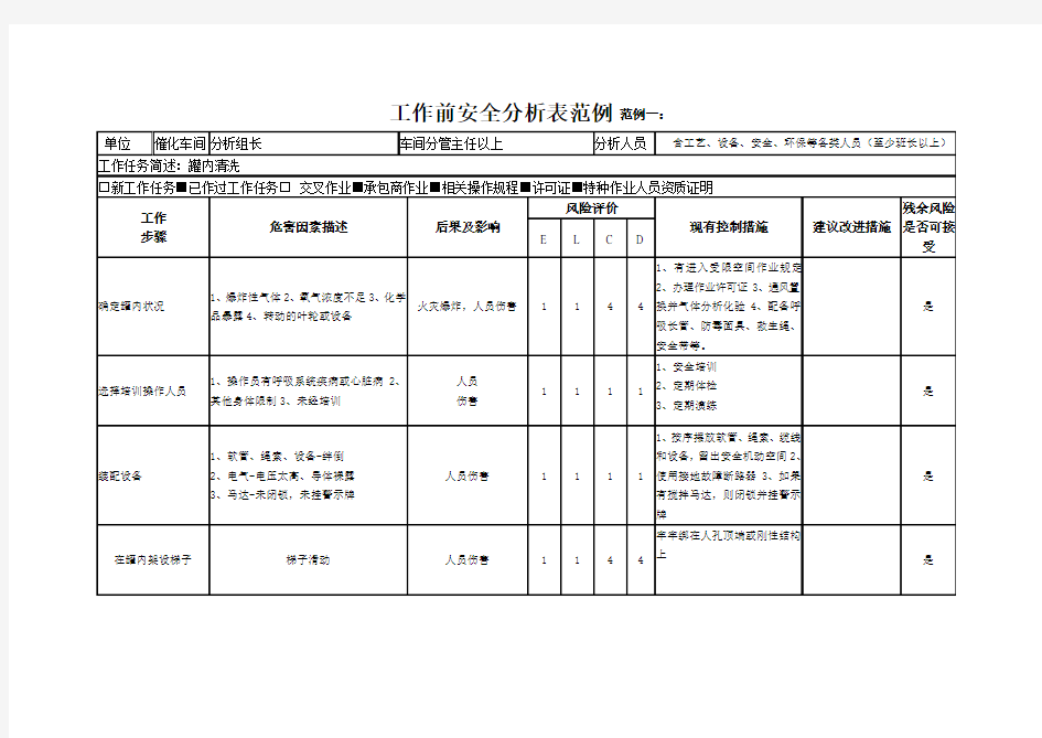 工作前安全分析表范例