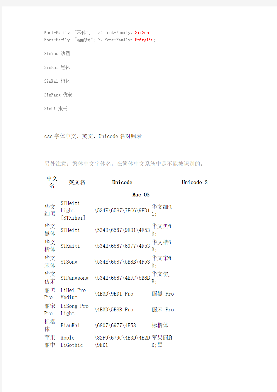 Css字体中英文对照表