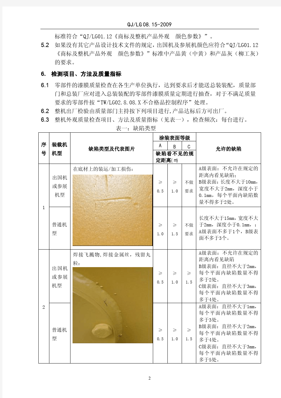 柳工LG0815-2009机械产品涂装质量验收标准