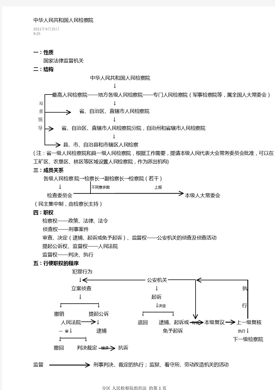 中华人民共和国人民检察院结构、职权、运作程序等树形图