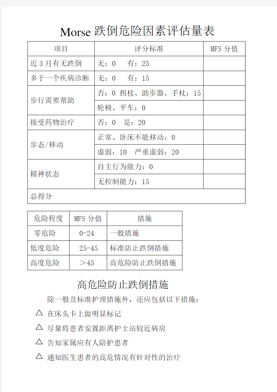 跌倒危险因素评估量表