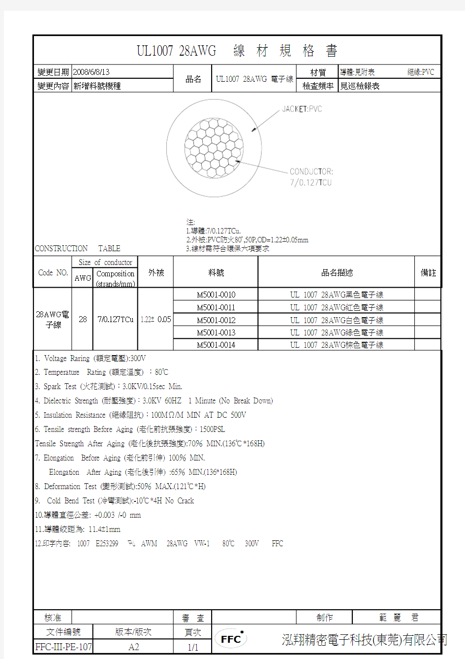 PE-107(UL1007 28AWG线材规格书(冠威)