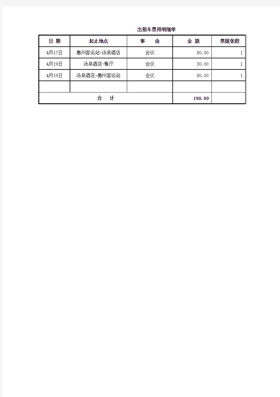 出租车费用明细表