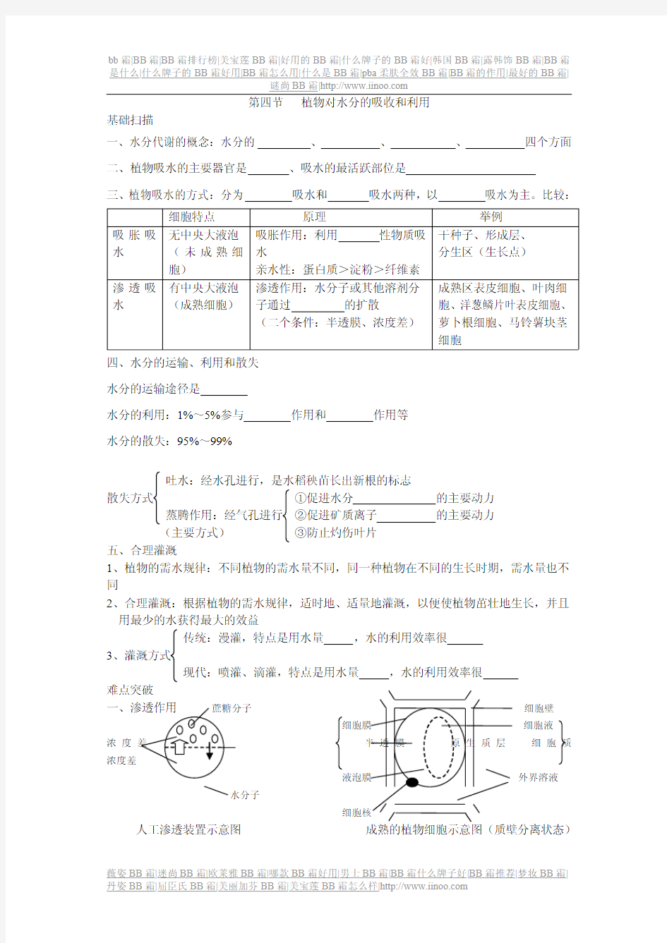 17698-高三生物第一轮复习材料——水分代谢与矿质代谢