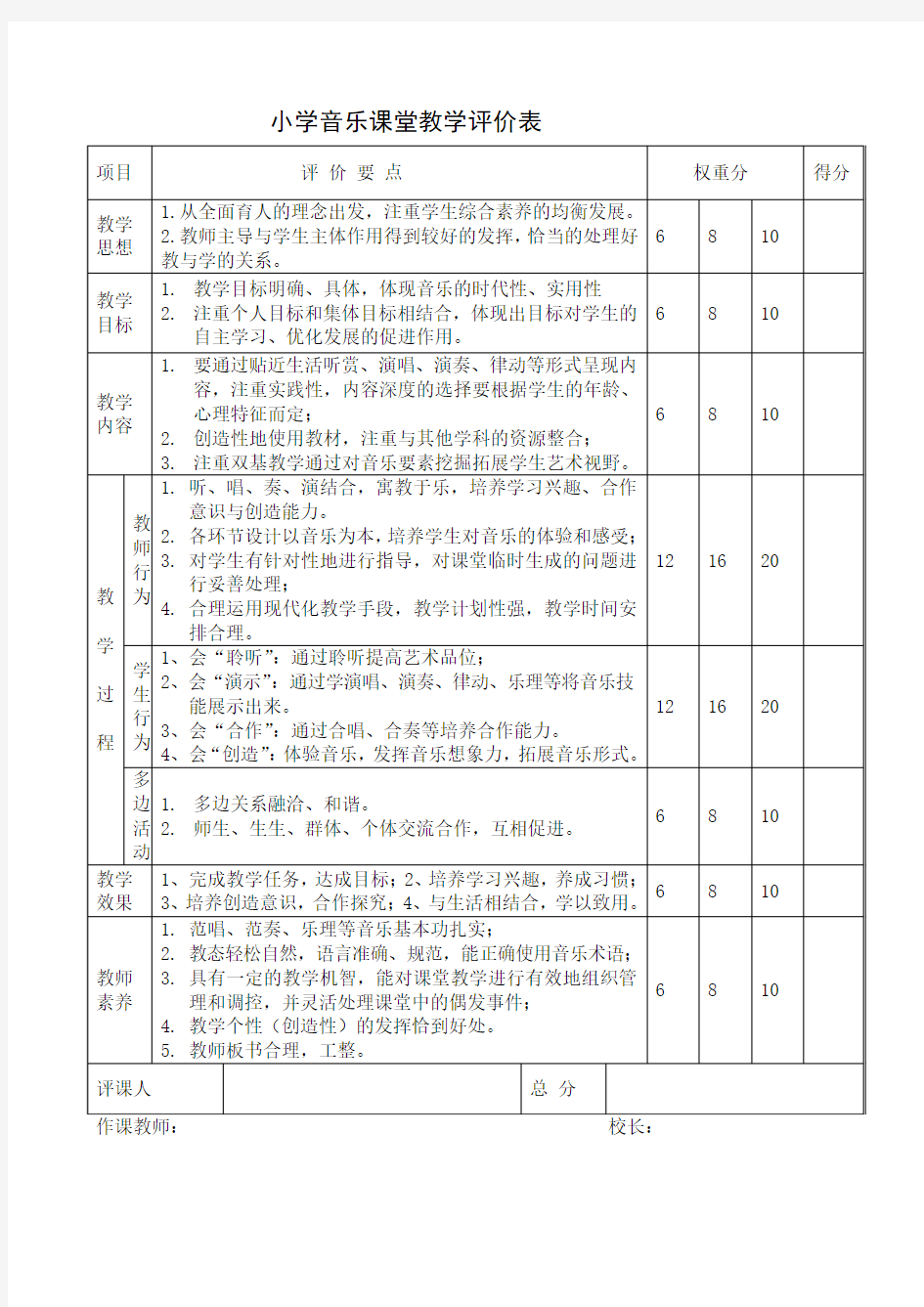 小学音乐课堂教学评价表