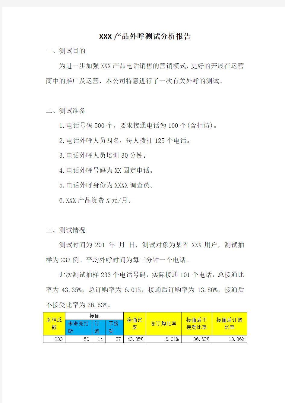 外呼测试分析报告样板