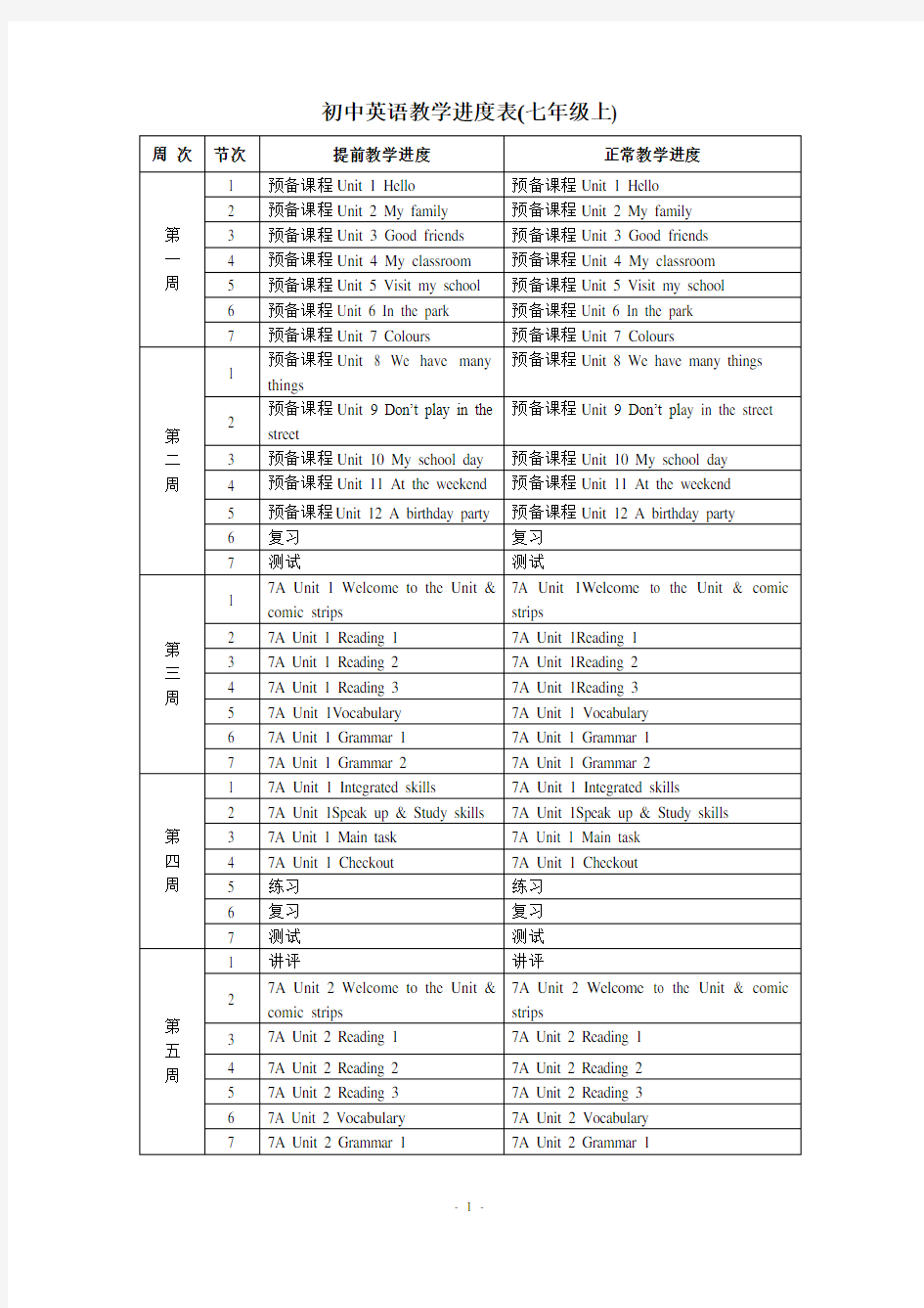初中英语教学进度表(七年级上)