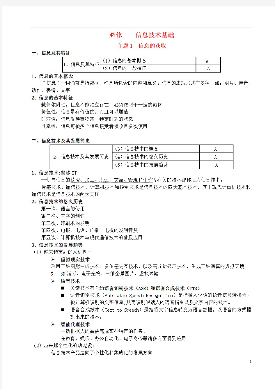 江苏省高中信息技术测试复习提纲