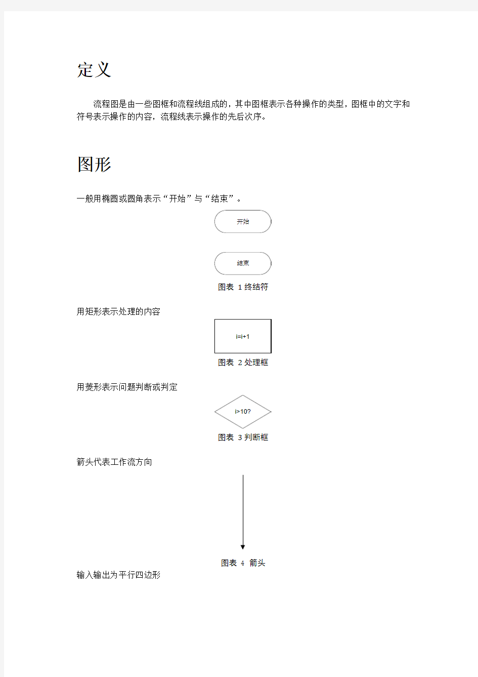 流程图的画法