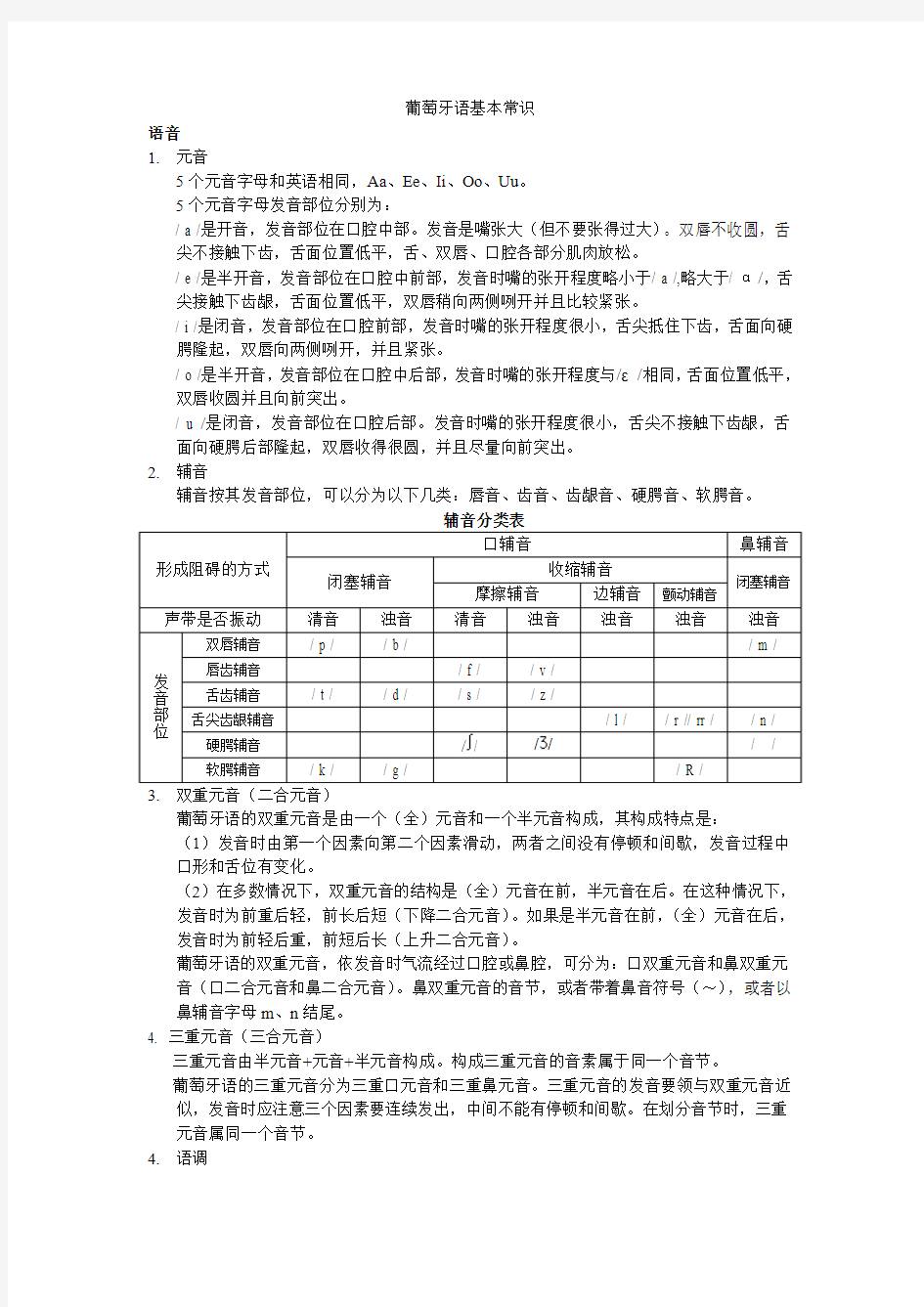 葡萄牙语300句文字部分