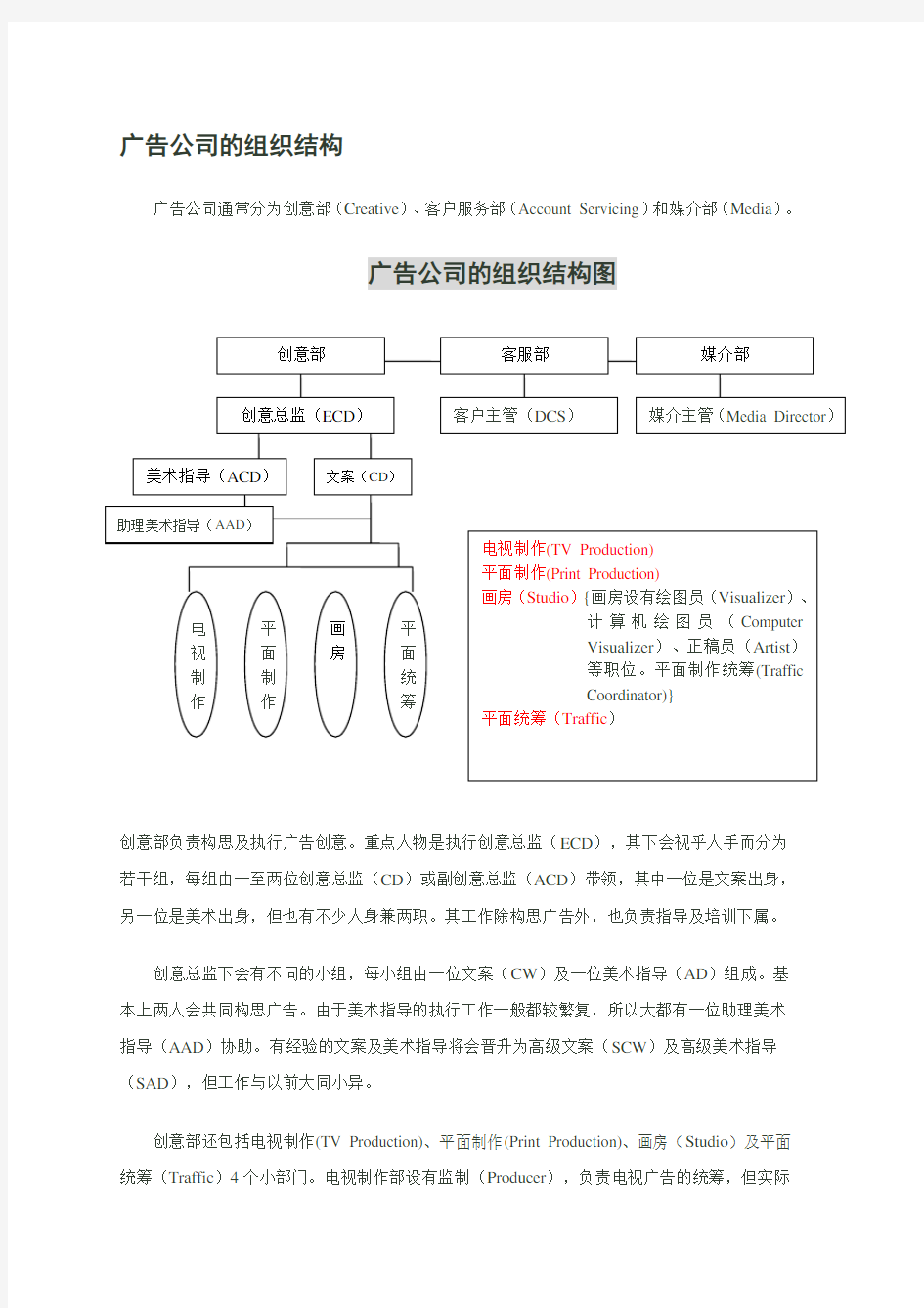 广告公司组织结构及分工职位