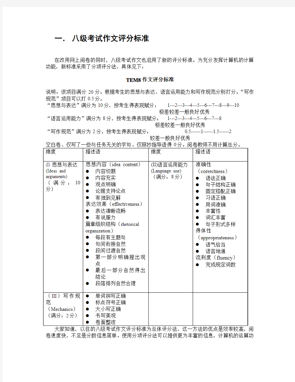 八级考试作文评分标准