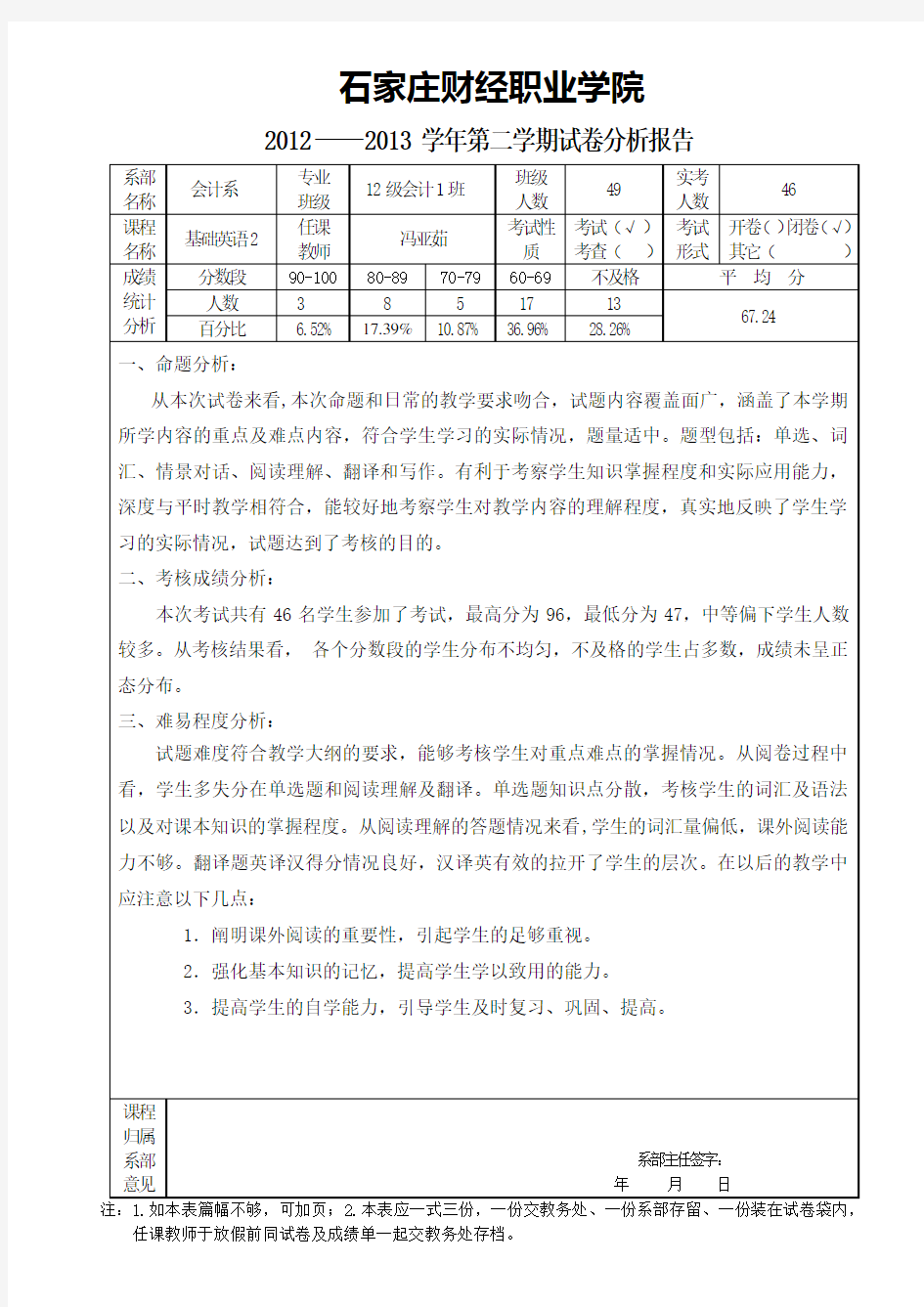 考试试卷分析报告