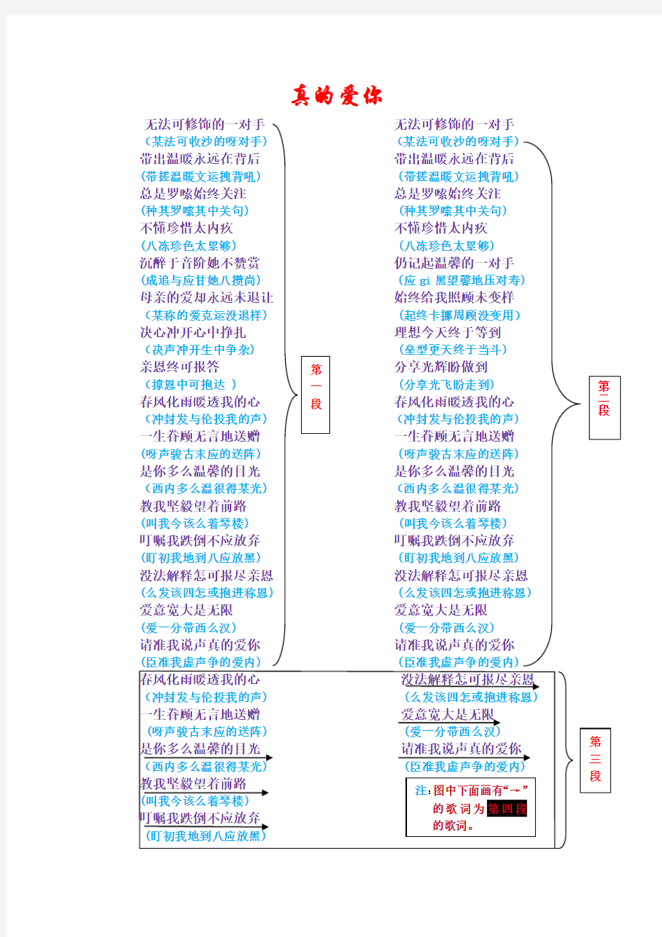 真的爱你粤语歌词翻译普通话谐音