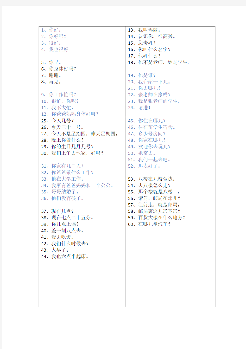 《汉语会话301句》前10课句子