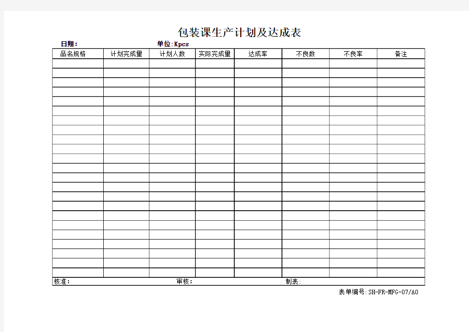 包装课生产计划及达成表