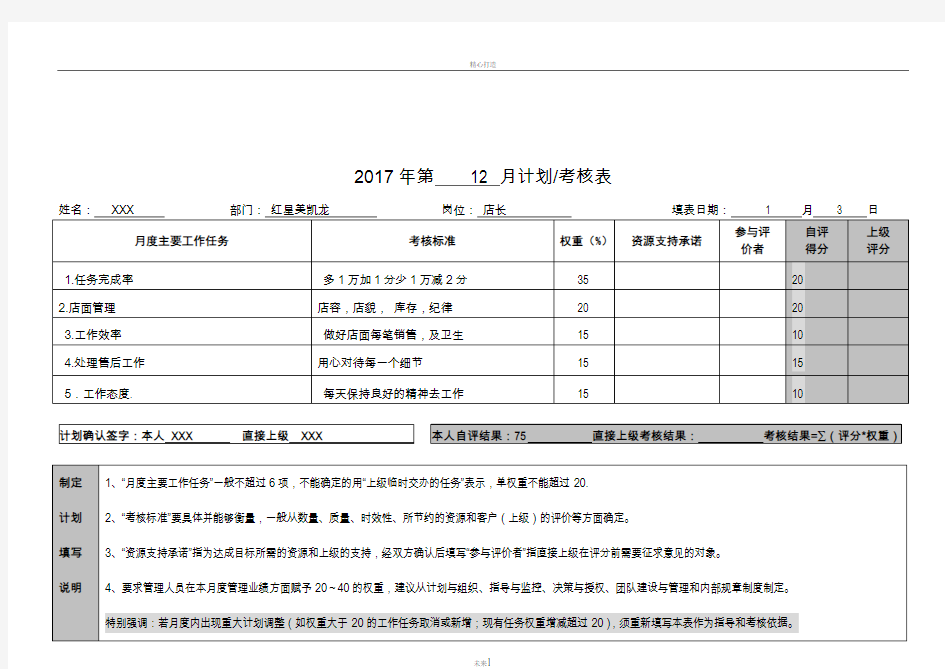 店长绩效考核表