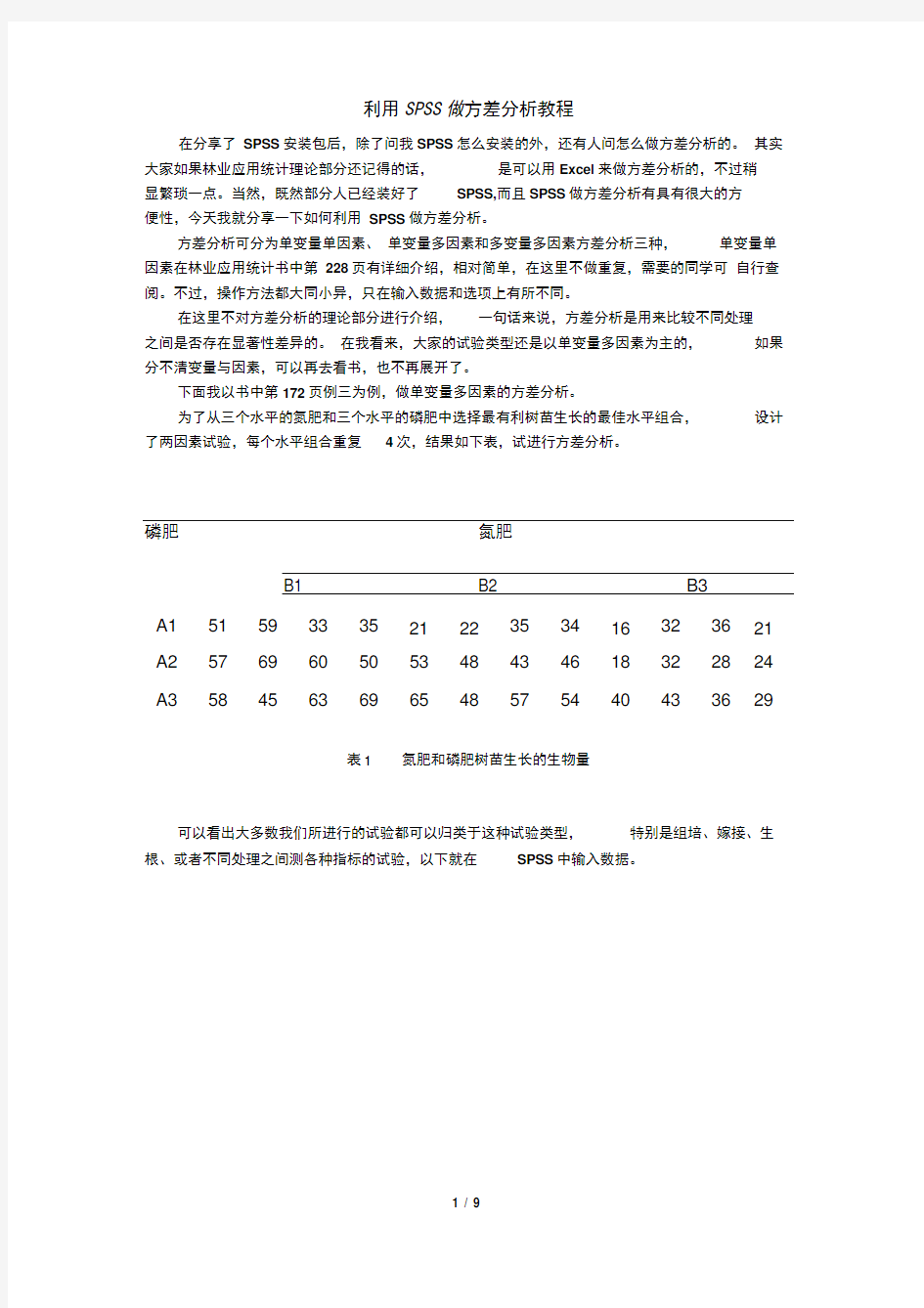 利用SPSS做方差分析教程