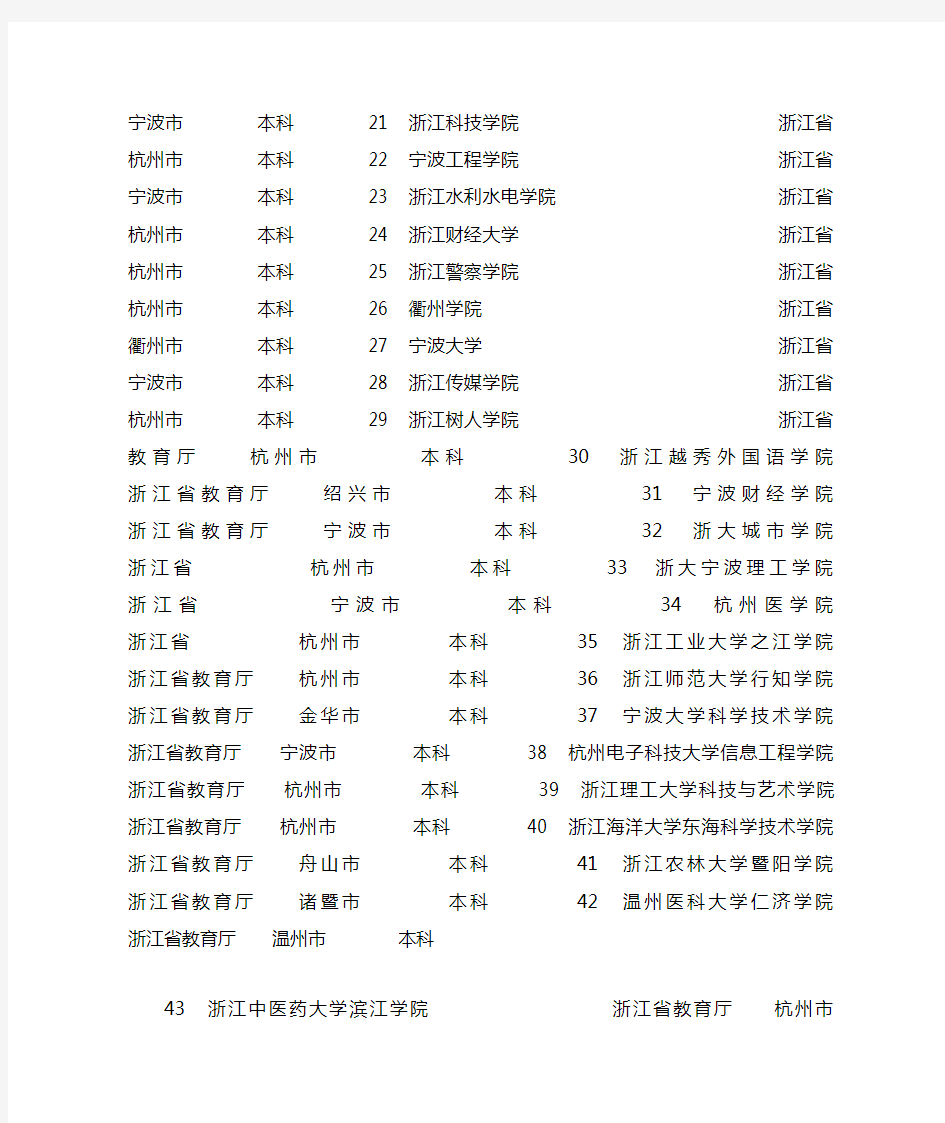 浙江省本科高校名单(学校名称、主管部门、所在地、层次)