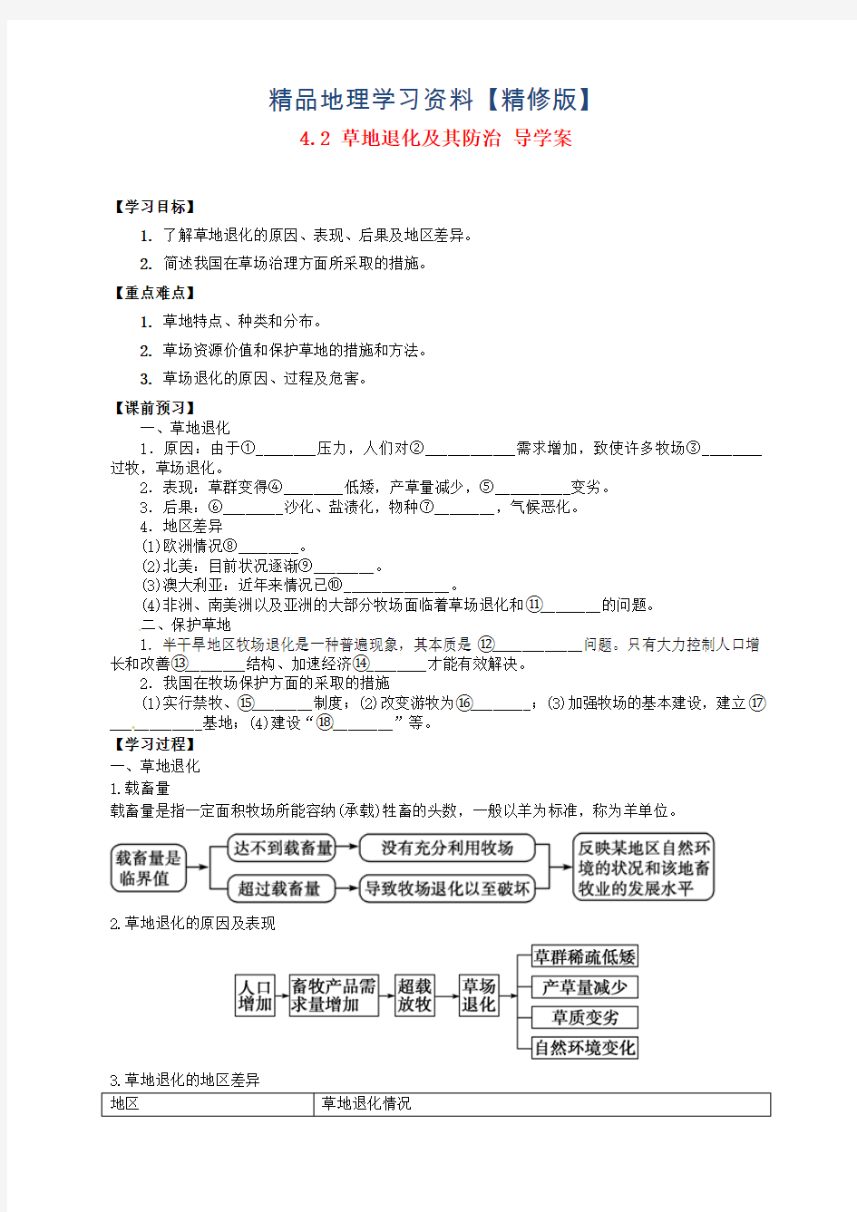 精修版【人教版】高中地理选修六：4.2《草地退化及其防治》导学案(含答案)