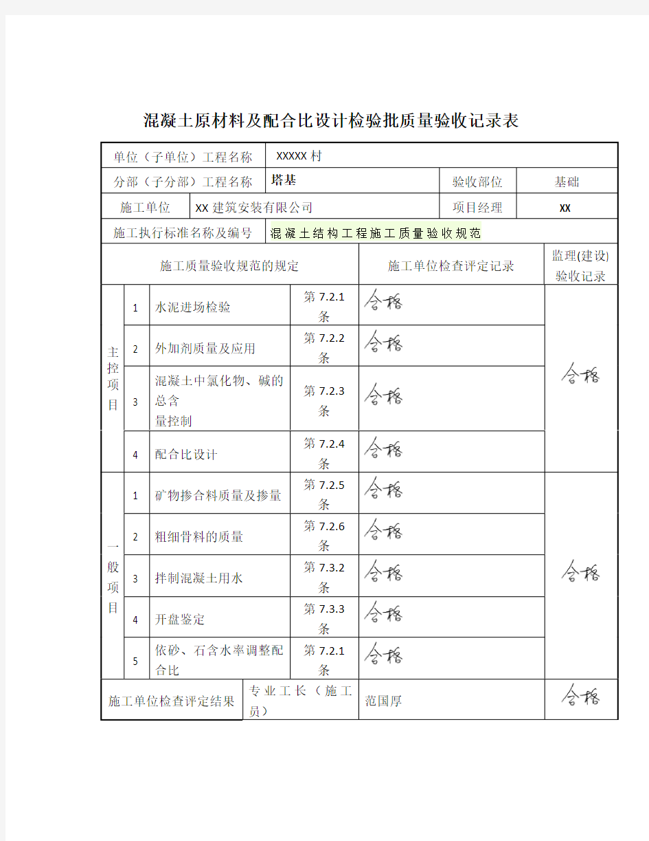 混凝土原材料及配合比设计检验批质量验收记录表