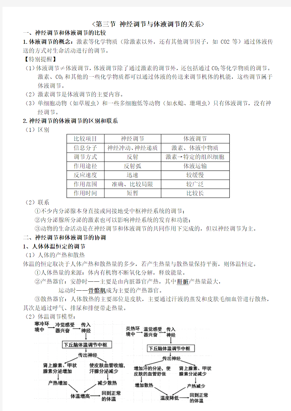 神经调节与体液调节的关系(知识点)教程文件