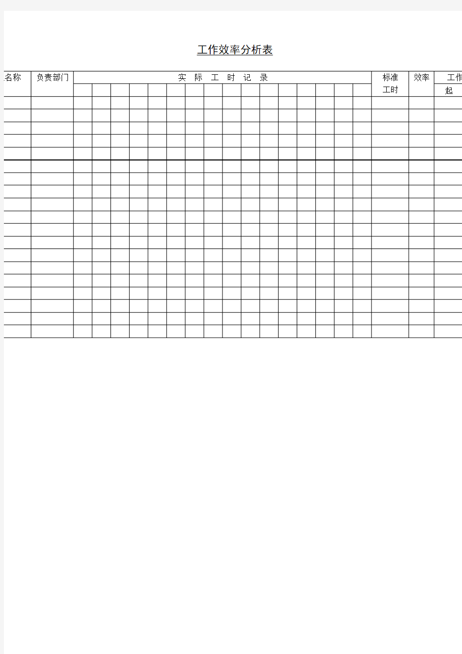 工作效率分析表(标准)