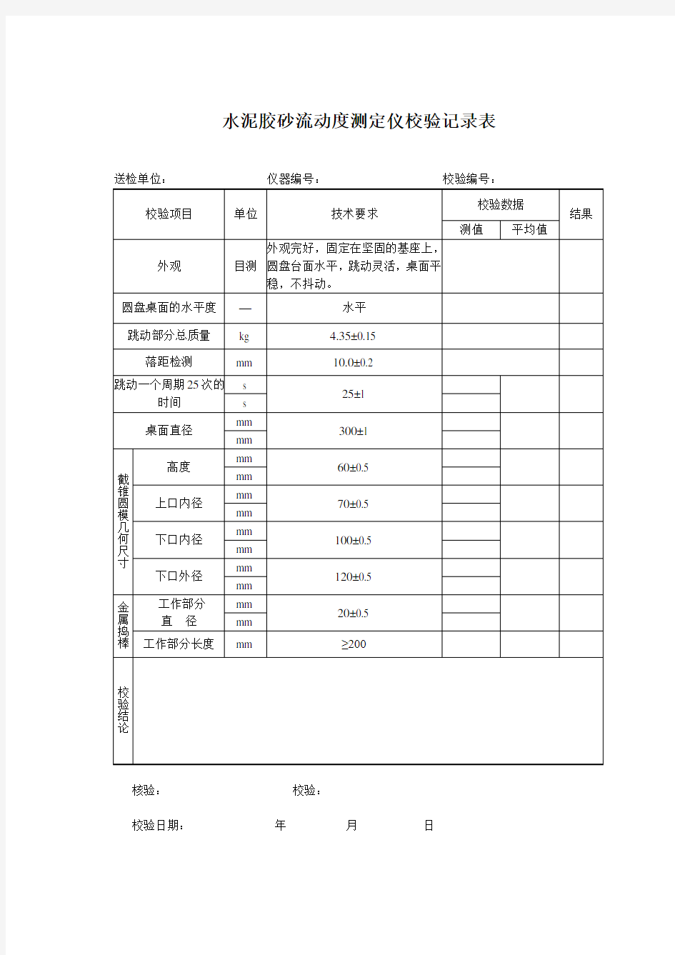 各仪器设备校验记录表