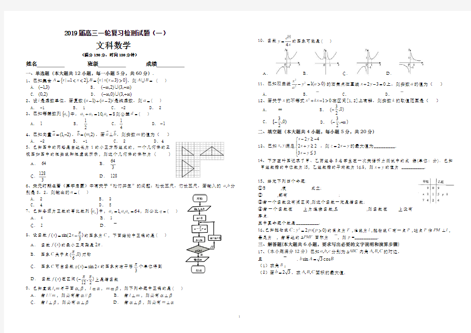 2019届高三数学一轮复习检测试题(文科)